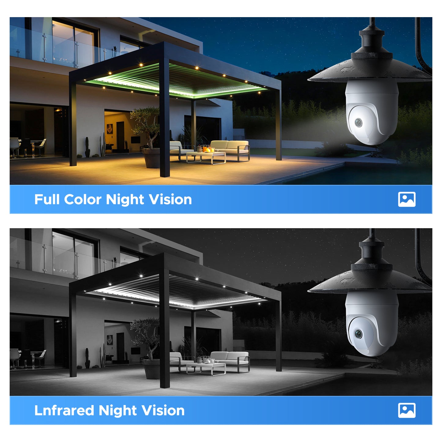 Toguard SC47 4 Pack Light Bulb Security Camera Outdoor E27 PTZ Dual Lens Wireless Dome Surveillance Camera