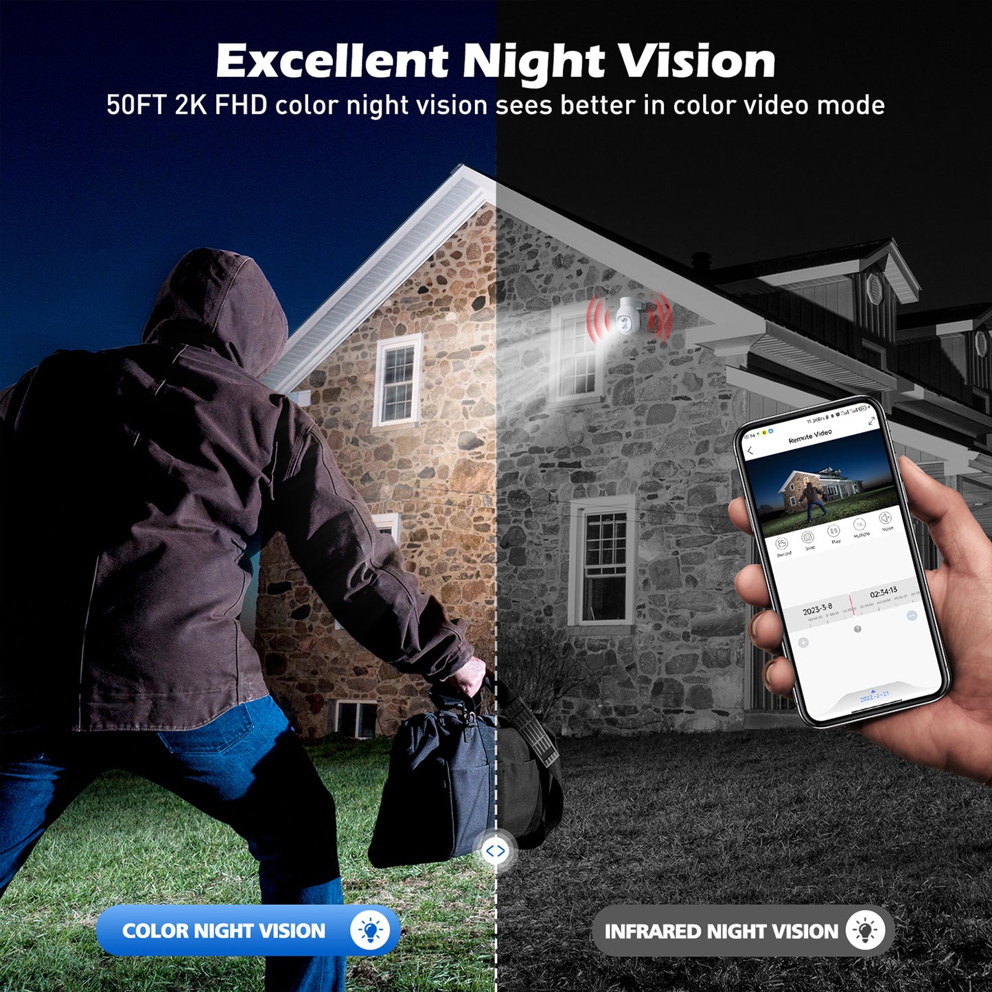 TOGUARD SC22 2K/3MP WiFi Outdoor Security Camera 10X Hybrid Zoom Wireless Dome Surveillance