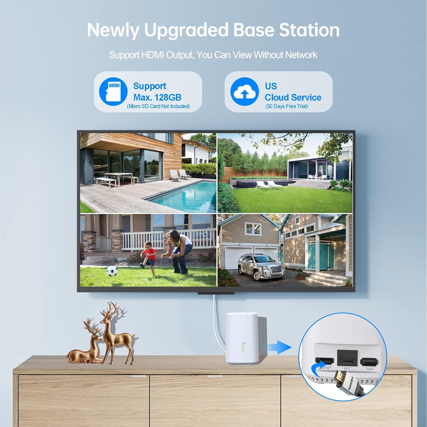 TOGUARD SC04 2K/4MP Solar Security Camera System Outdoor Battery WiFi Wireless Bullet Surveillance Camera NVR HDMI Connector