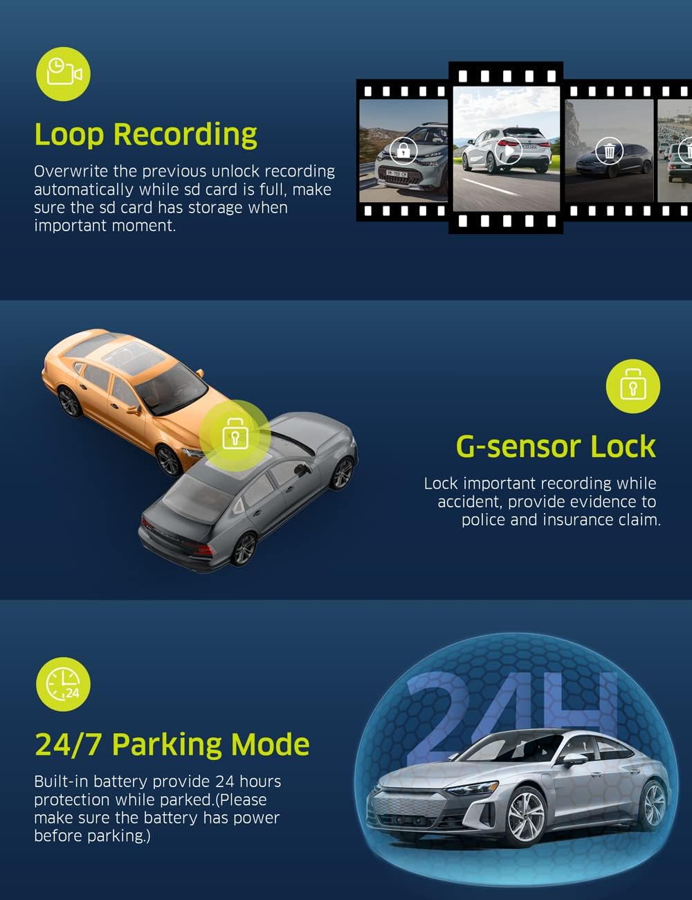 Caméra de tableau de bord TOGUARD avant et arrière, caméra de tableau de bord Full HD 4K pour voitures, carte 64 Go gratuite, Wi-Fi GPS intégré, écran IPS 3,16 pouces, vision nocturne, grand angle 170 °, WDR, mode stationnement 24 heures