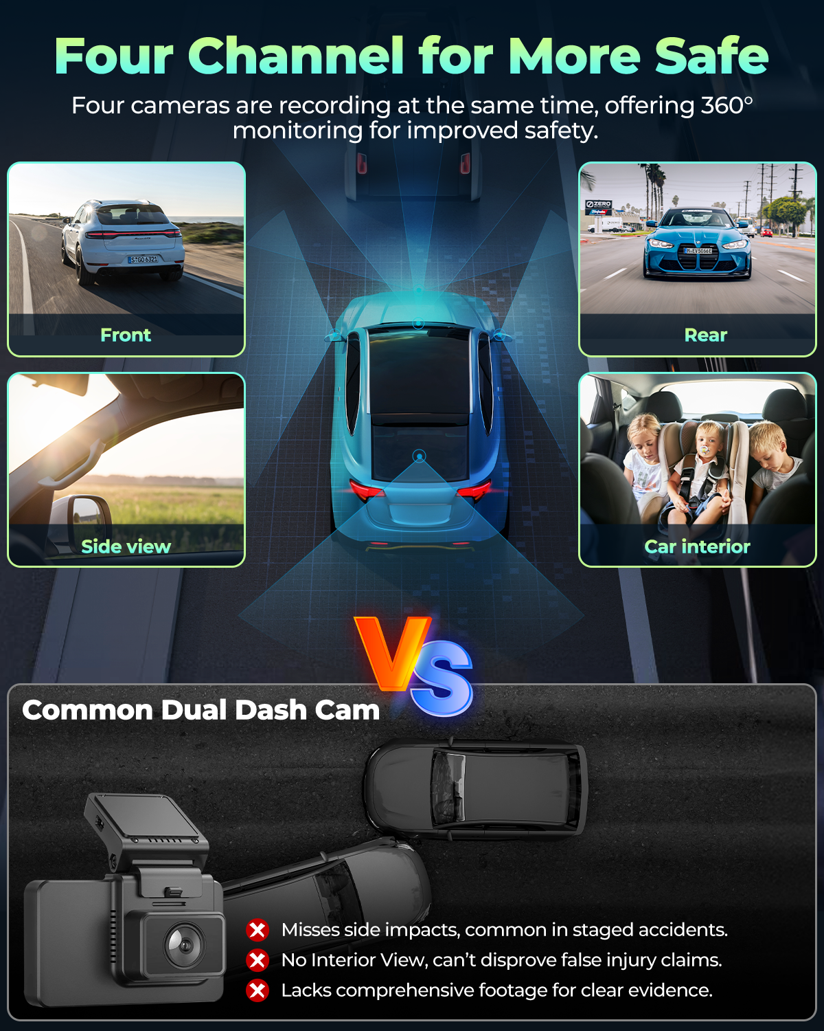 Lamtto 360 Degree View 4 Channel Dash Cam Front and Rear Inside Left Right, Dash Camera for Cars, Night Vision, 24/7 Recording Parking Mode Monitor, G-Sensor, Free 128G Card