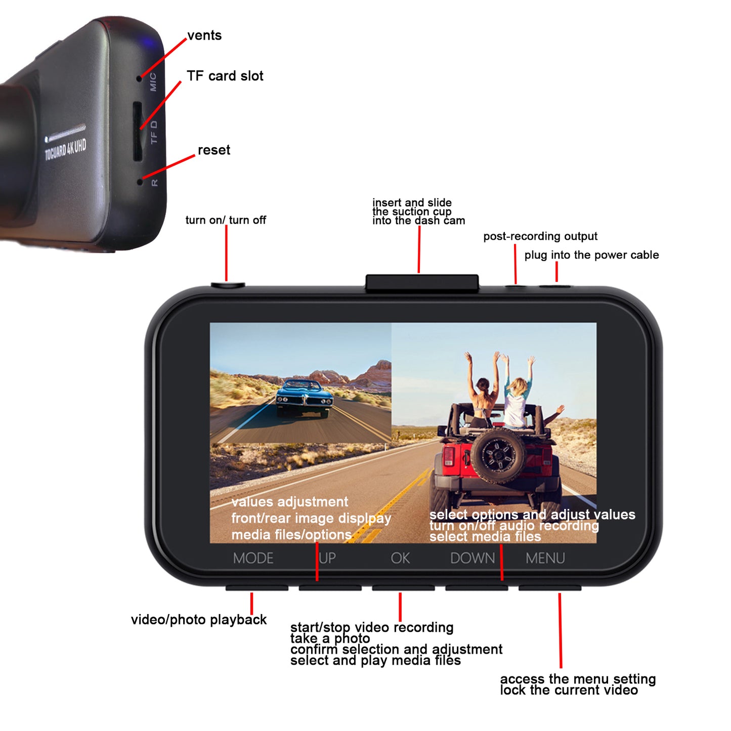 Toguard 4K Dash Cam Front and Rear Dual Dash Camera 3-inch LCD WDR Car Camera with Parking Monitor, Loop Recording, G-Sensor Function, Motion Detection, Built-in Battery