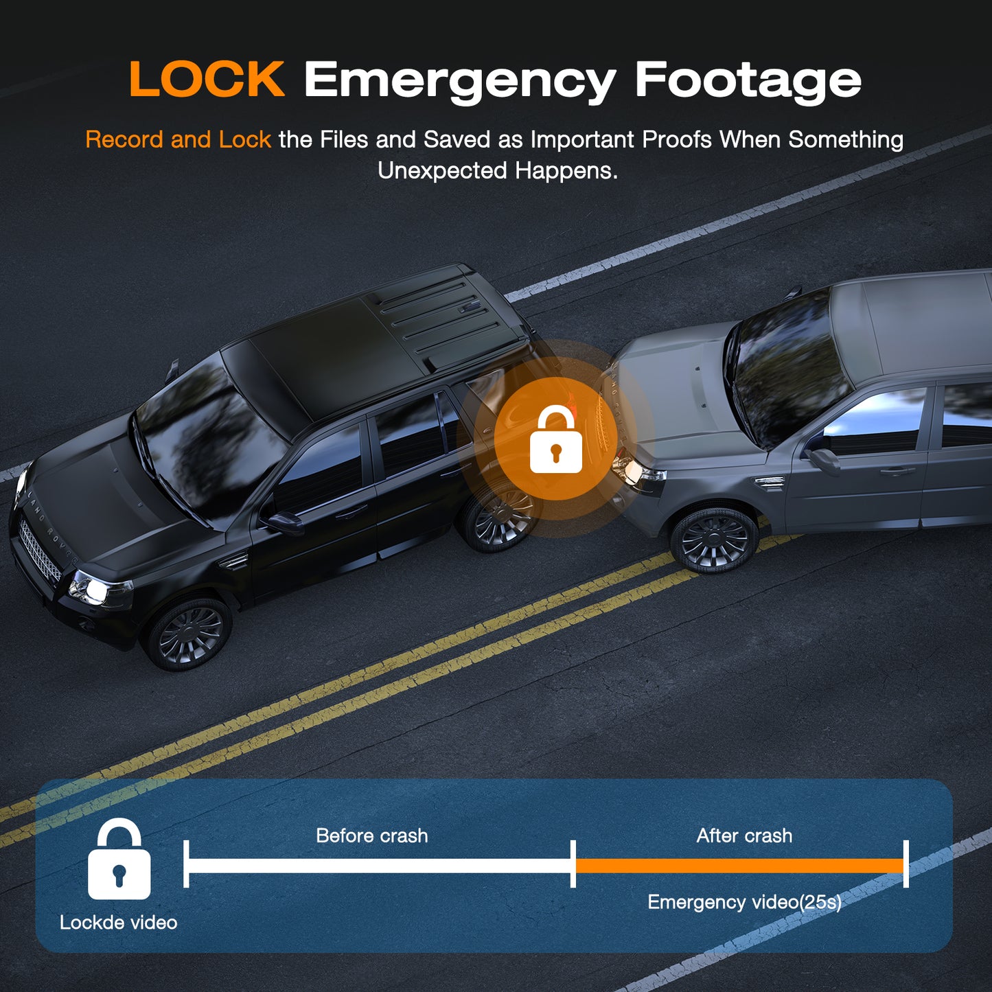 TOGUARD 3チャンネル ダッシュカム 1080P+720P+720P ダッシュカム フロント&リア IRナイトビジョン車載カメラ ループ録画、Gセンサー、駐車監視、24時間録画