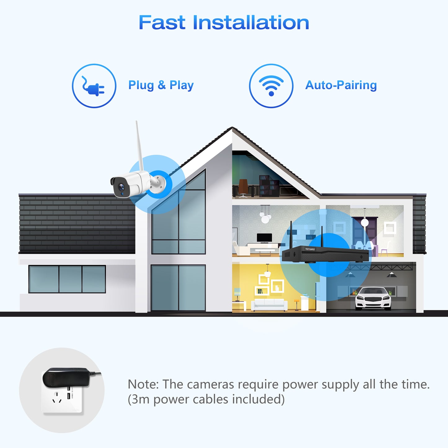 Toguard 1080P Wired Security Camera System 8CH NVR Indoor/Outdoor, No HDD