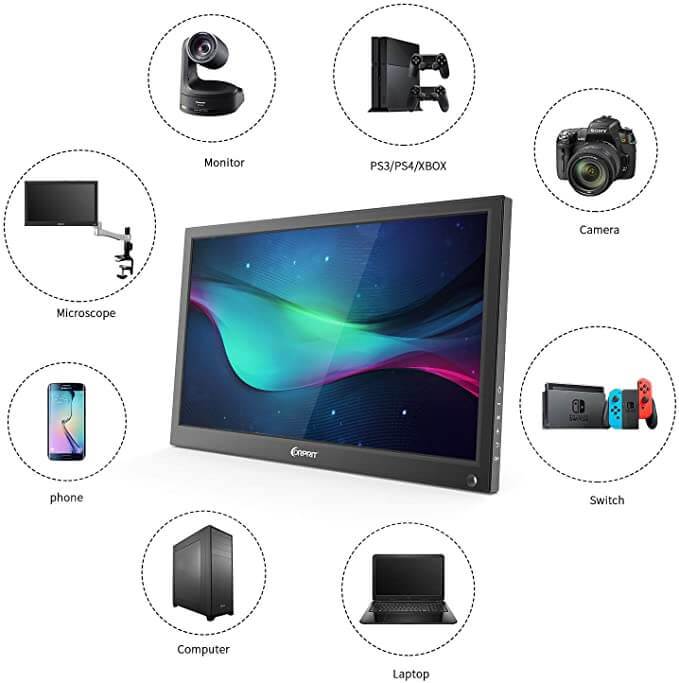 Corprit D155 Portable Monitor 15.6 inch Monitor for PC Mac Laptop