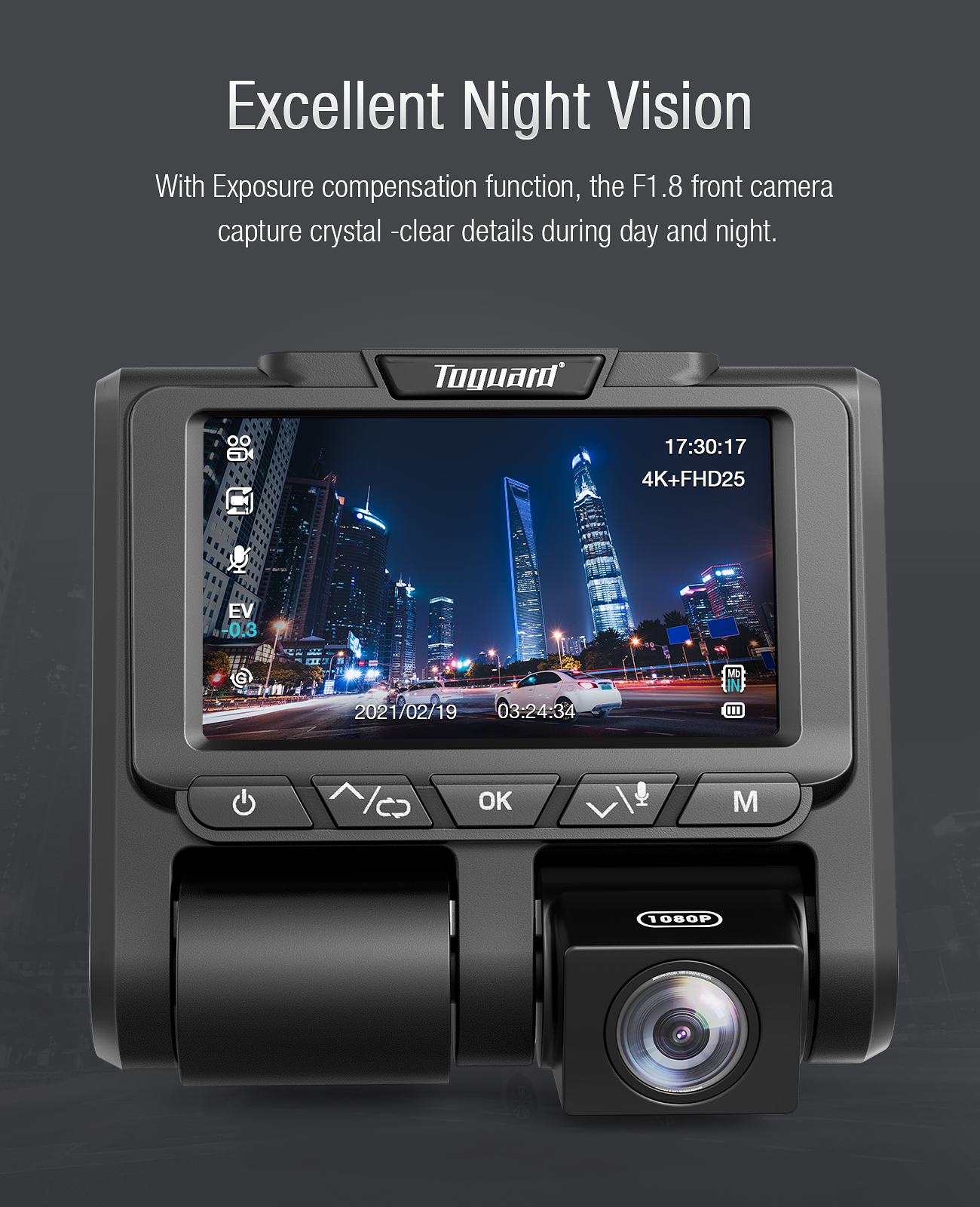 TOGUARD Dual Dash Cam 4K Front and Rear 1080P Inside Dash Camera 3" LCD Screen Car Cam Loop Recording Parking Monitor