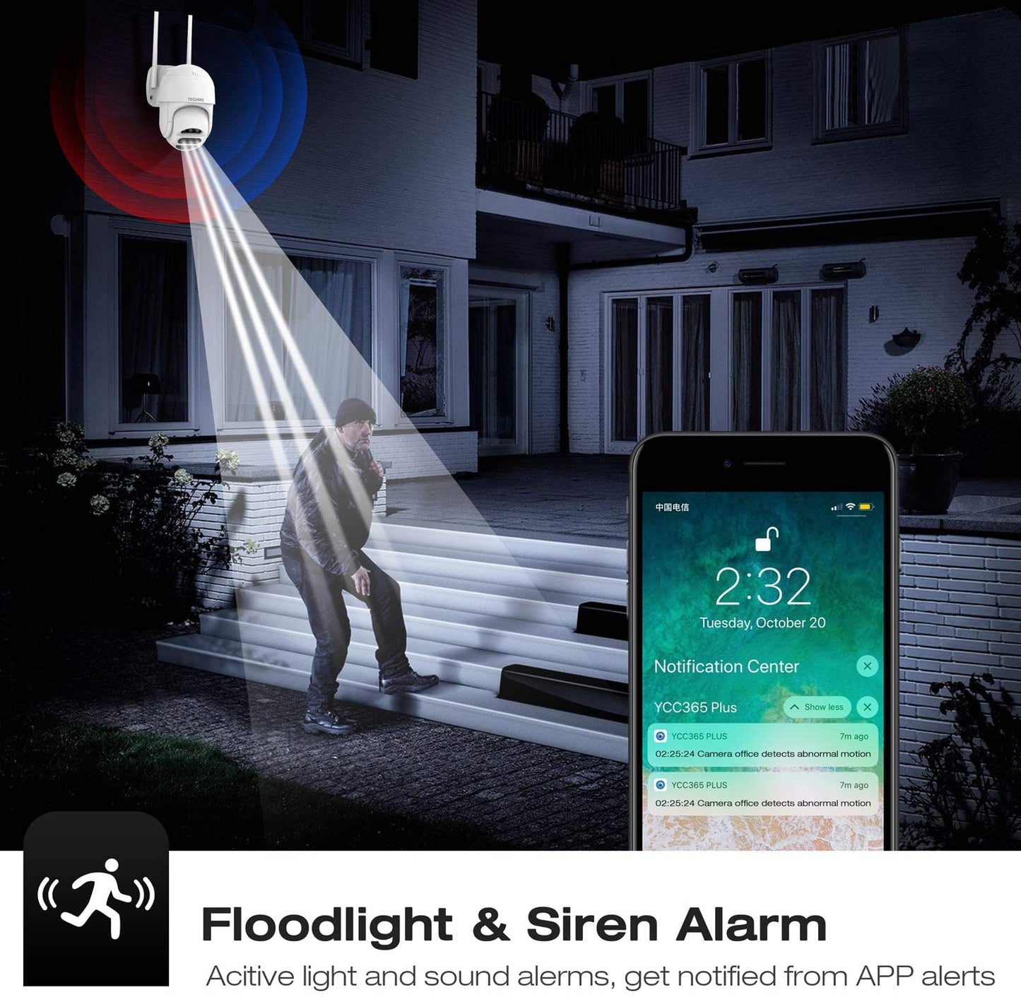 TOGUARD AP30 2MP Dual Lens, WiFi Home Surveillance with Motion Detection, Weatherproof , PTZ Outdoor Security Camera