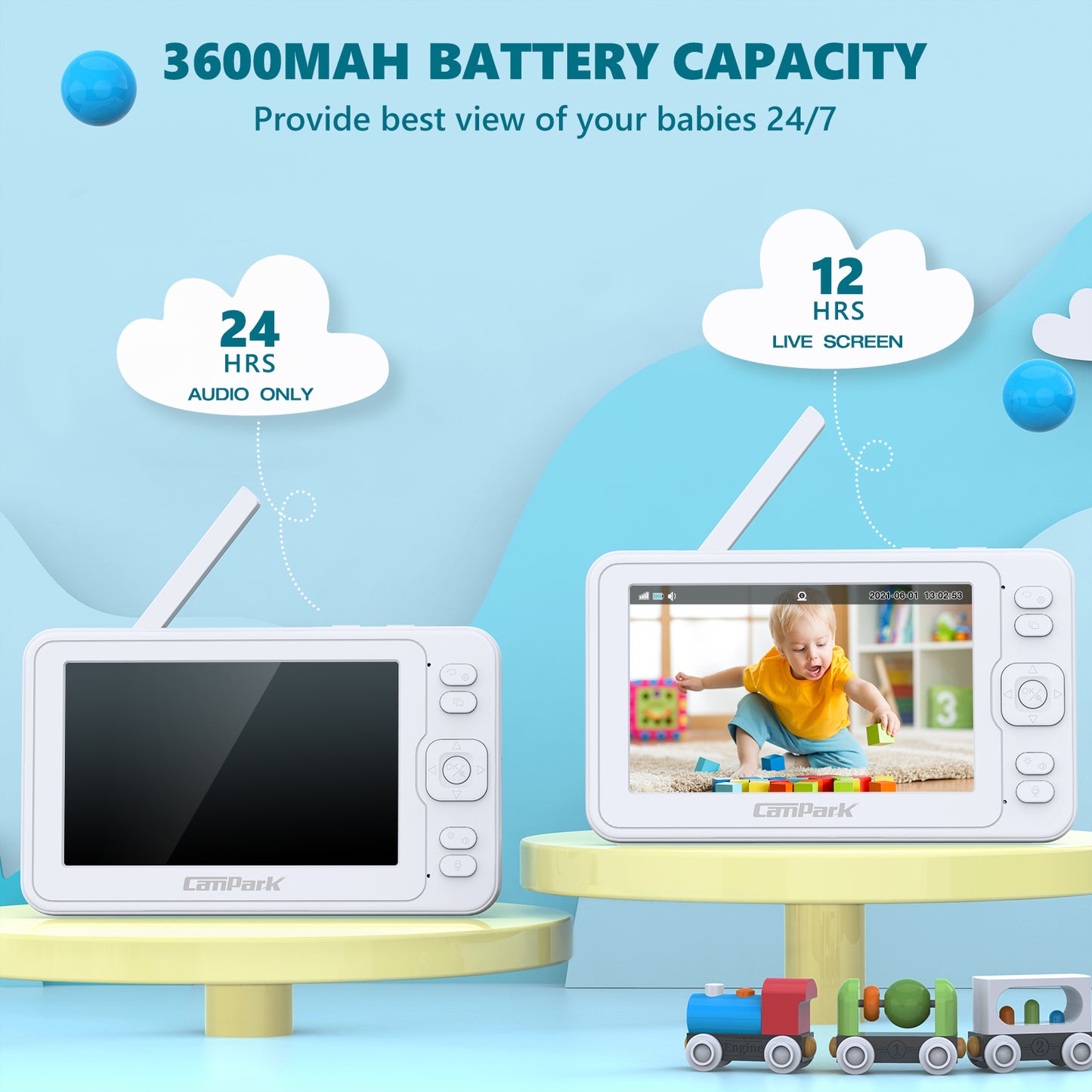 CAMPARK BM50 Video Baby Monitor,5” LCD Screen 1080P Baby Monitor with Camera, Two Way Talk,Infrared Night vision,Temperature monitor and Alert,VOX Mode, 8 Lullabies Remote Pan 355°and Tilt 110°Baby Care Camera