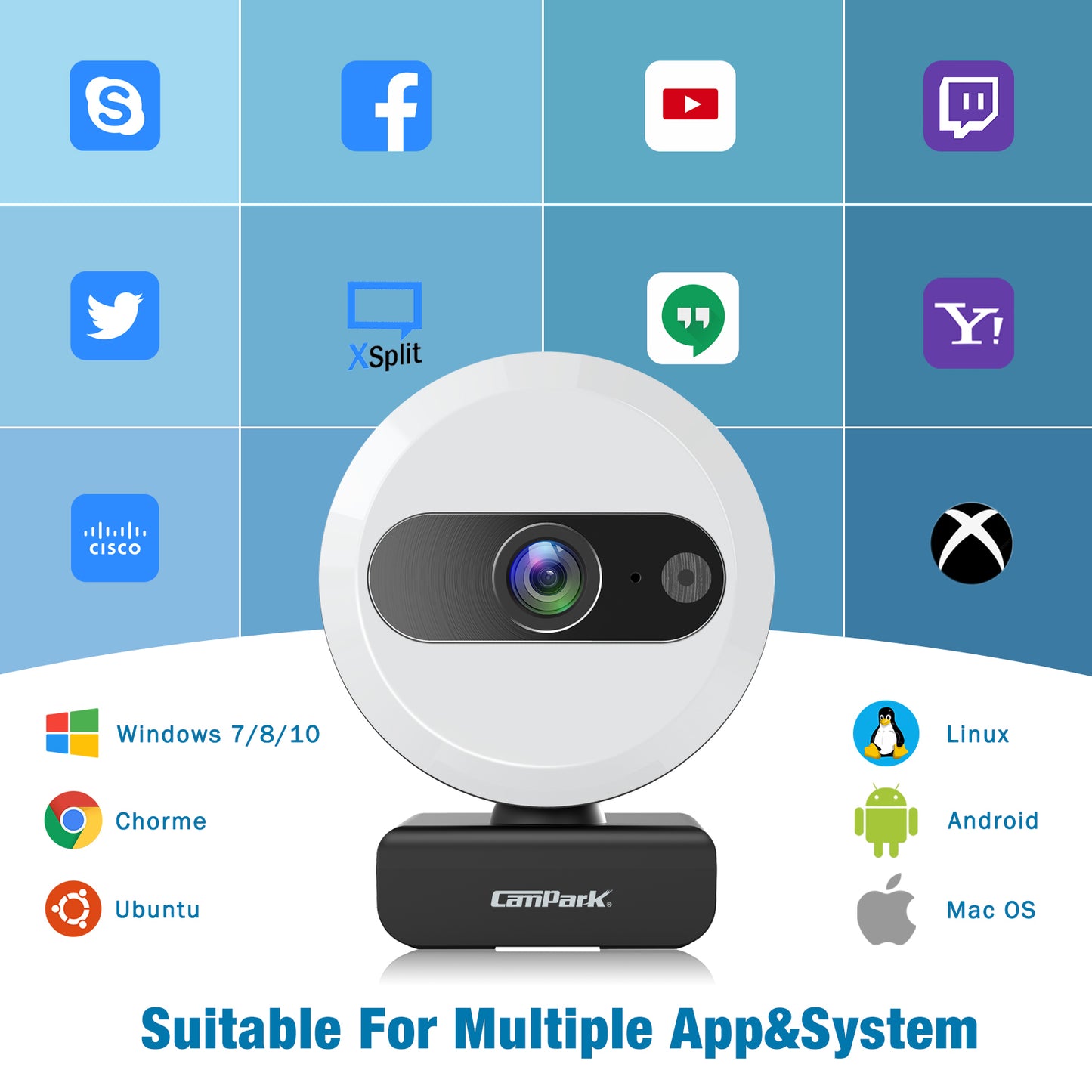Campark 2K USB Streaming Web Camera Privacy Webcam Microphone Adjustable Brightness PC Laptop Cam