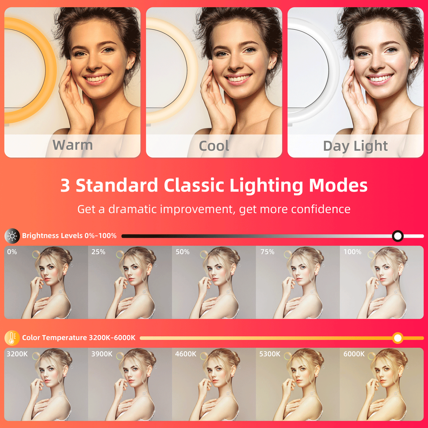 JEEMAK 10" RGB Selfie Ring Light with Tripod/Tabletop Stand Phone Holder, Ringlights with Stand Bluetooth Remote ,35 Colour Changing LED Circle Ring Light for Phone Camera Video Shooting/Photography