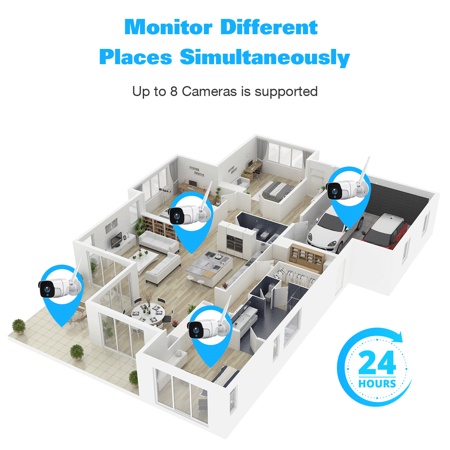 Toguard 1080P Wired Security Camera System with 3TB Hard Drive 12.1" Monitor 8CH NVR IP66 Waterproof