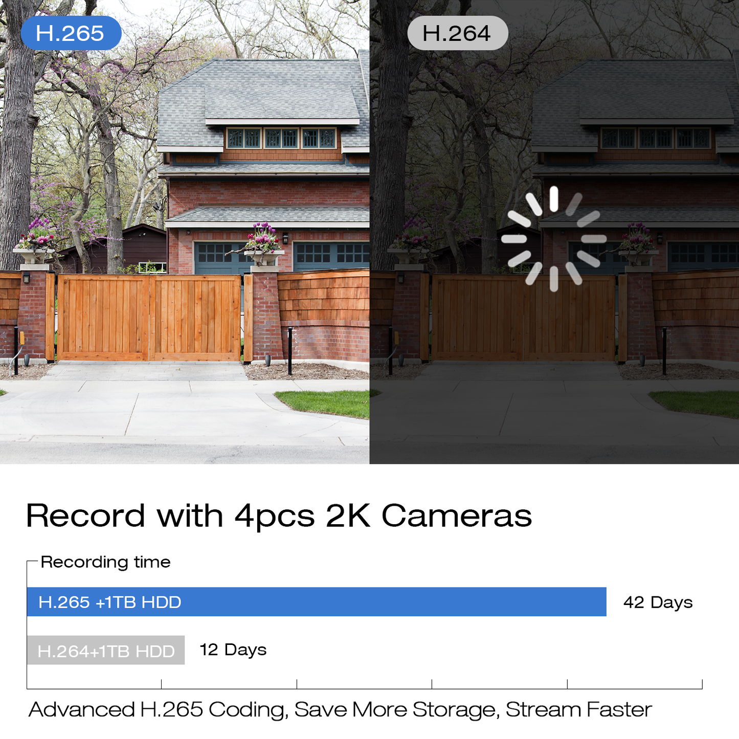 TOGUARD 5MP PoE Home Security Camera System Outdoor Indoor,8CH H.265+ NVR 4pcs Wired POE IP Security Cameras with Night Vision, Waterproof, Email Alert,24/7 Recording
