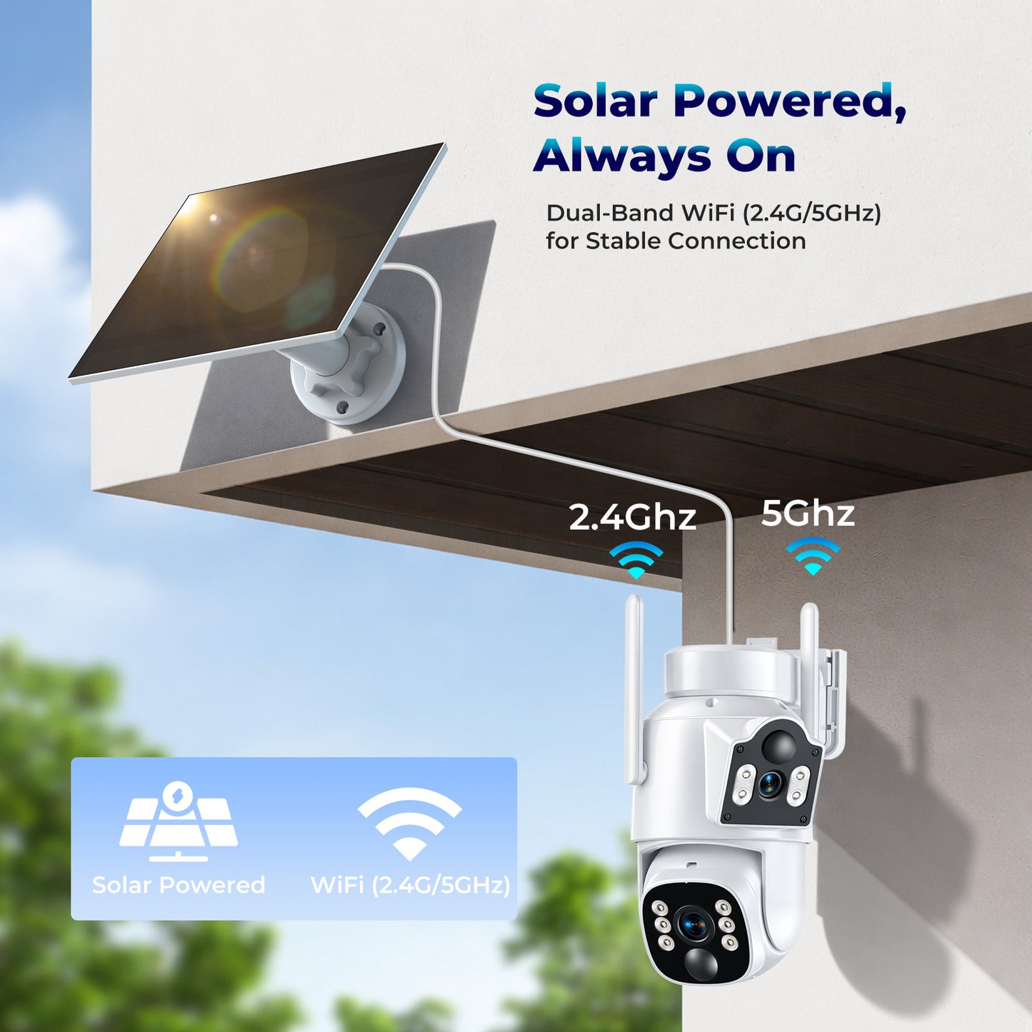 TOGUARD SC56 Solar Wireless Security Camera System Outdoor with 500G Hard Drive 4pcs 2K PTZ Dual Lens Linkage Security Surveillance Cameras Multi-Angle Monitoring