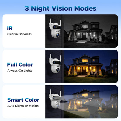 Toguard Triple-Lens Wireless Security Cameras System, 24/7 Record Home Security Camera System, Auto Tracking, 2.4 & 5GHz WiFi, 360°PTZ, 2K Color Night Vision, 0 Monthly Fee, 500GB HDD