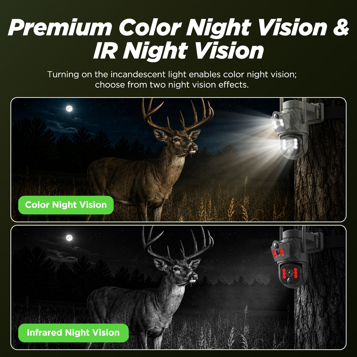 Campark 4G LTE Cellular Trail Camera, Dual Lens Dual Pir Solar Powered 2K Hunting Game Cam, 360° Live View, Color Night Vision, No WiFi