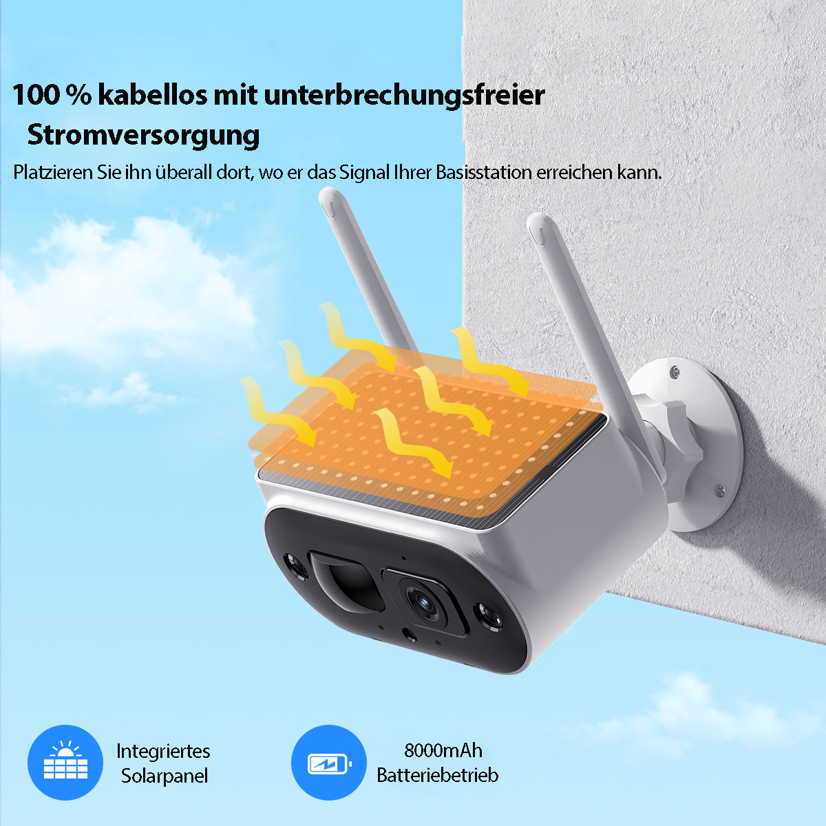 Toguard SC51 10CH Solar Security Camera System Outdoor with NVR, CCTV Camera Security System Wireless HDMI Connector
