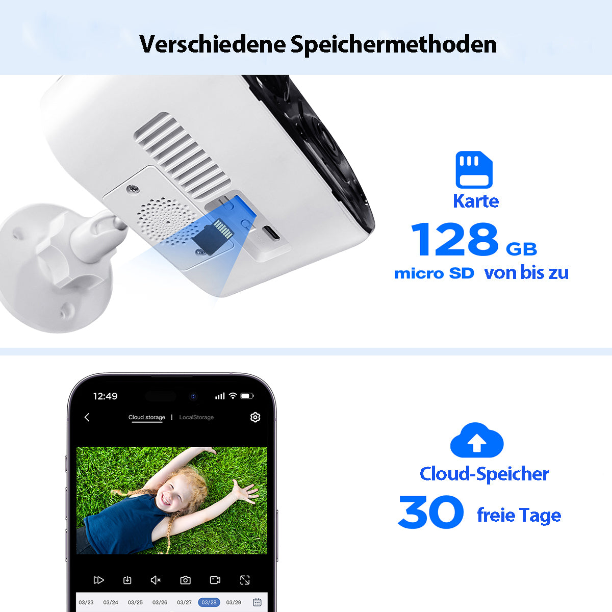 Toguard SC51 10CH Solar Security Camera System Outdoor with NVR, CCTV Camera Security System Wireless HDMI Connector