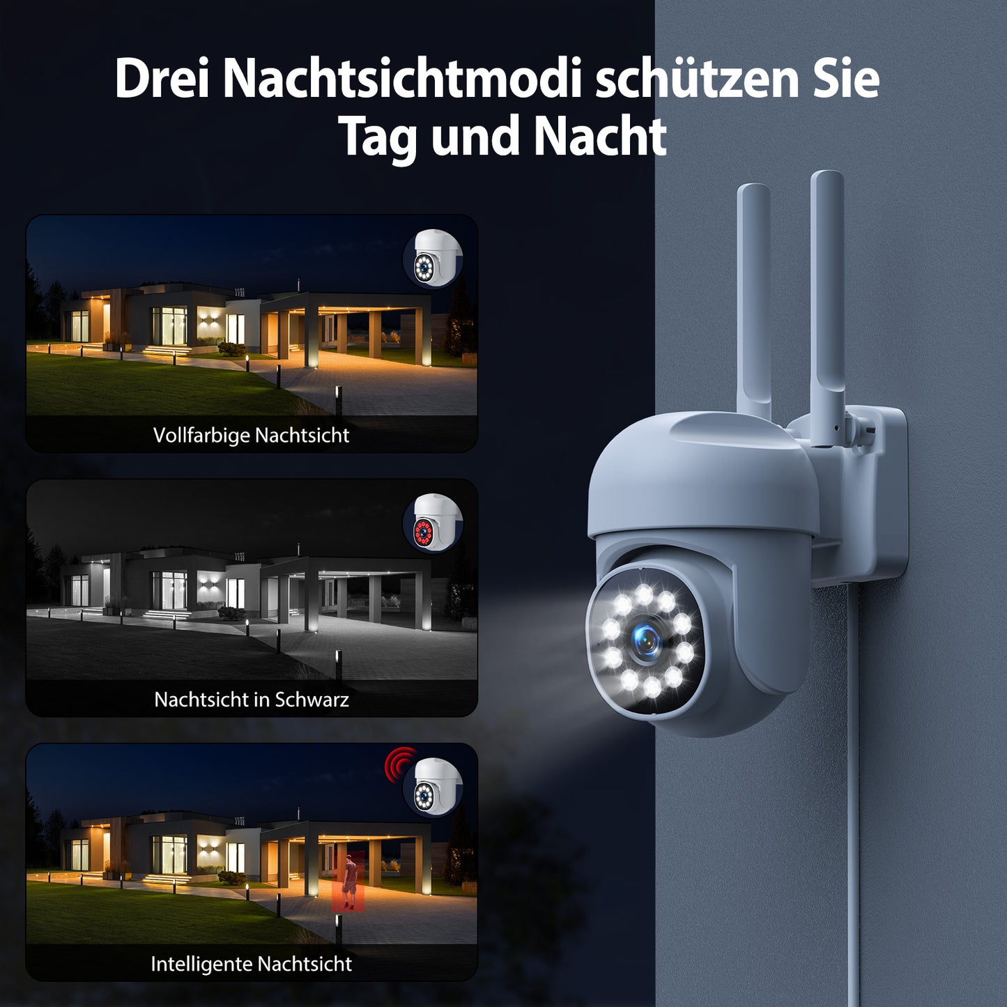 Toguard SC53 10CH Wired Security Camera System