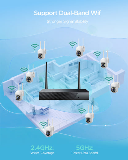 TOGUARD SC54 Wired Security Camera System Outdoor with 500GB Hard Drive