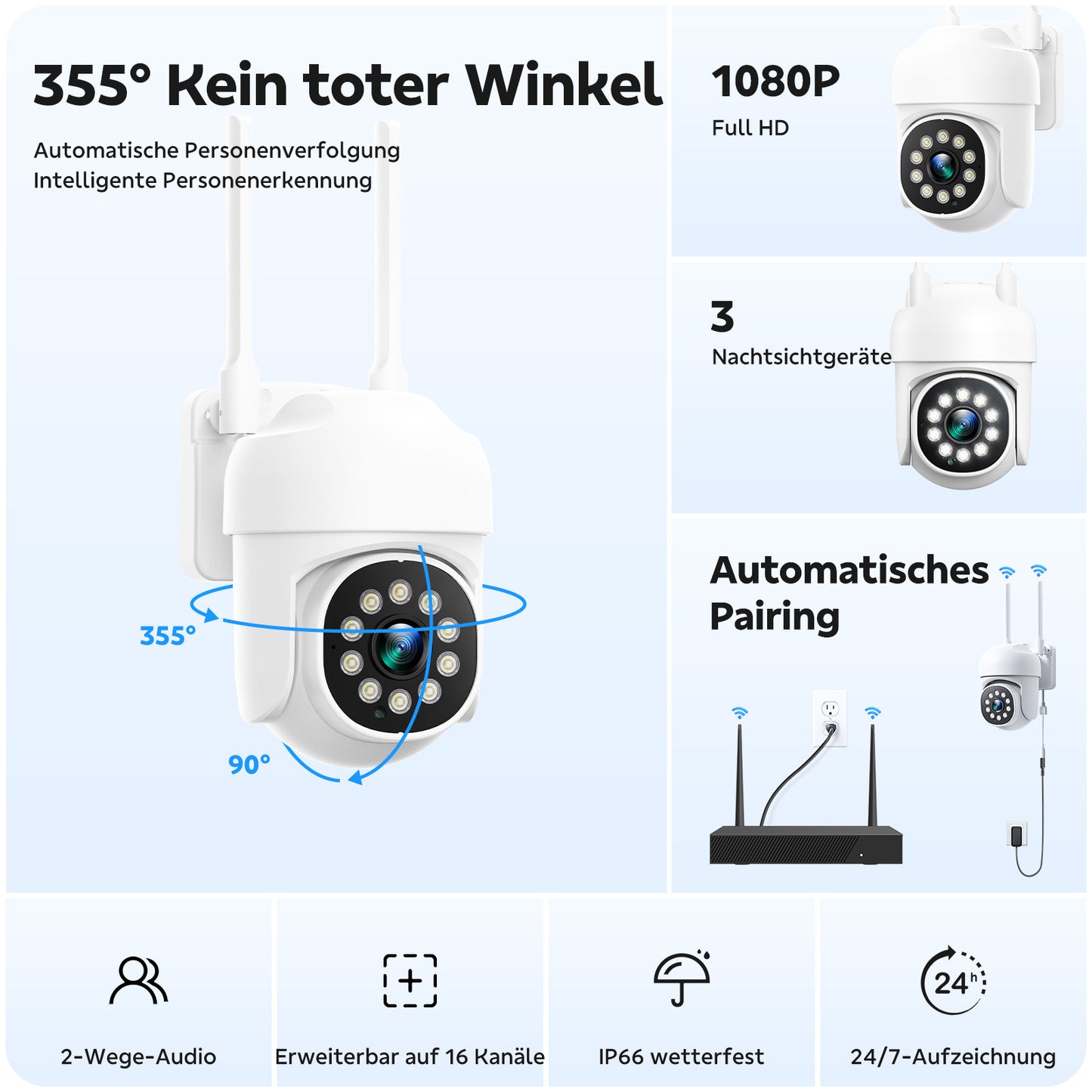 Toguard SC54 16CH Wired Security Camera System