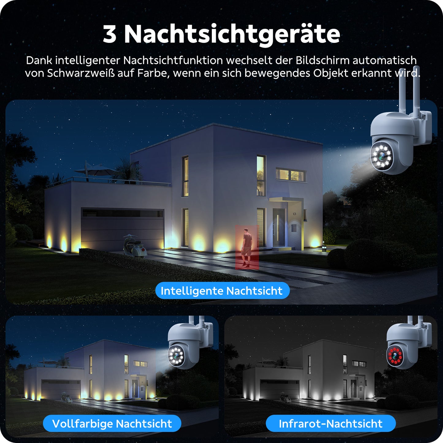 Toguard SC54 16CH Wired Security Camera System