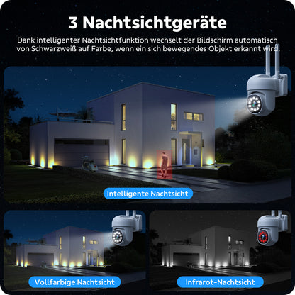 Toguard SC54 16CH Wired Security Camera System