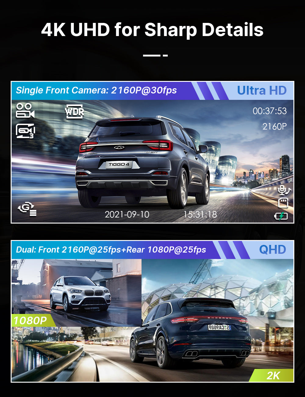 Toguard 4K Dash Cam, Front and Rear Dual Dash Camera 3-inch LCD WDR Car Camera